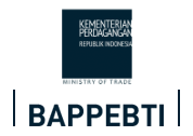 印尼商品期货交易监管机构